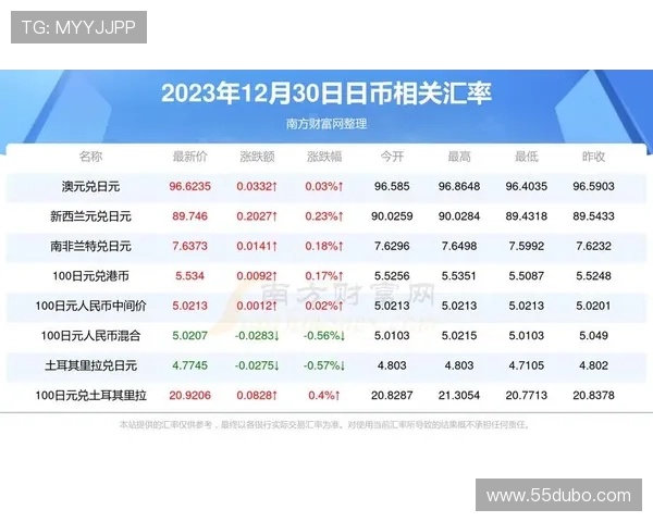 探索澳门购彩的乐趣与技巧，赢取丰厚奖金