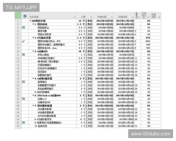1xbet中文的体育赛事投注：热门项目与技巧分享
